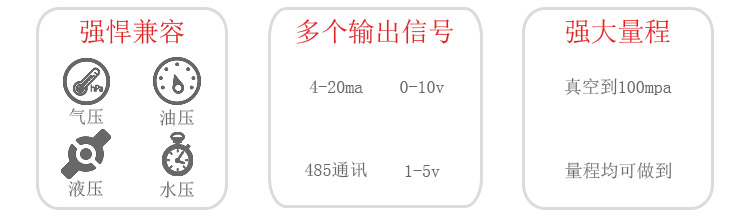 壓力變送器選型
