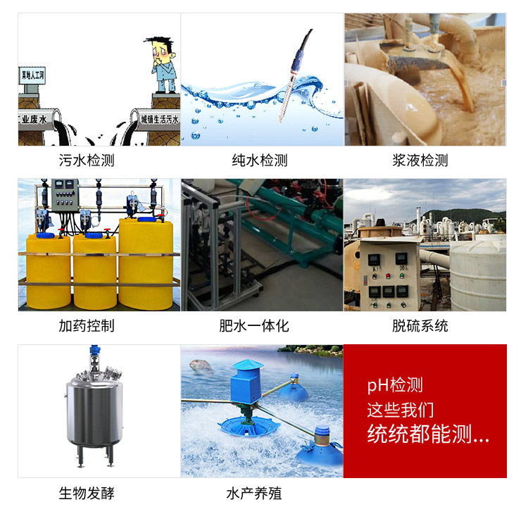 MIK-PH3.0使用場(chǎng)合