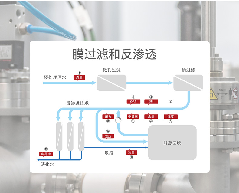 水處理行業(yè)-2025.4_16.jpg
