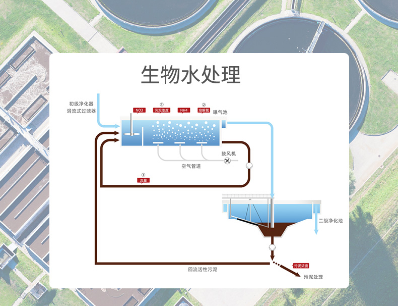 水處理行業(yè)-2025.4_19.jpg