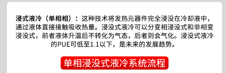 液冷行業(yè)解決方案-2025.4_14.jpg