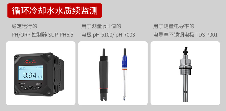 液冷行業(yè)解決方案-2025.4_24.jpg
